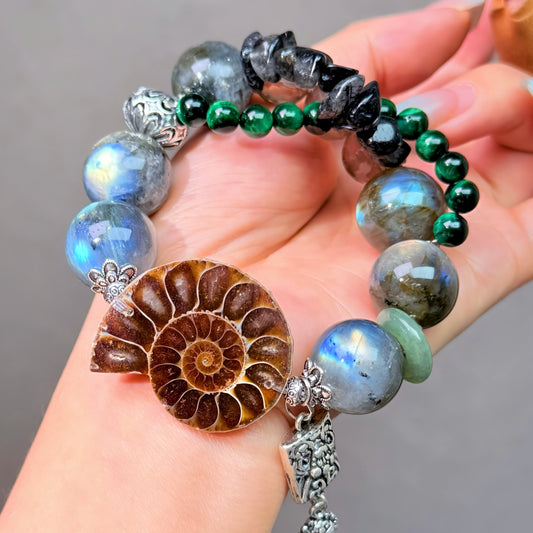 018 Labradorite Tiger's Eye Bracelet High Quality Energy Magnetic  Bracelet Gift
